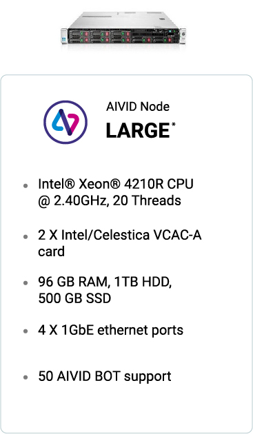 AIVID Node Large