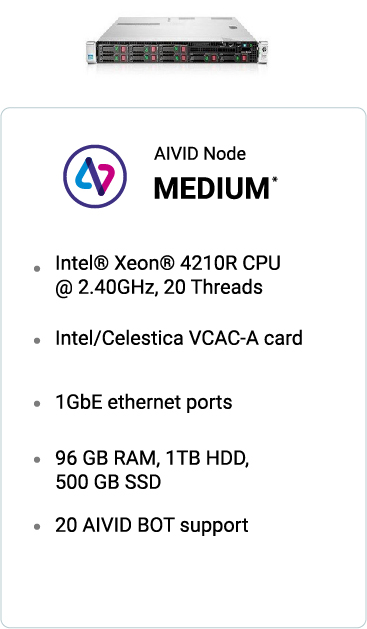 AIVID Node Large