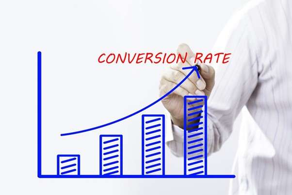 Increase store conversion rate using AI video analytics