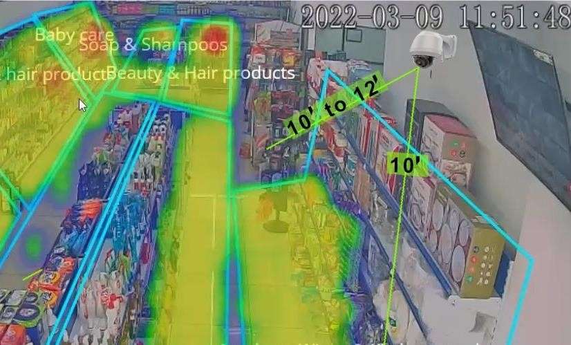 Place the camera diagonally to each aisle to generate heatmap insights