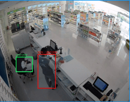 Staff Uniform Detection in the pharmacy store through AI video analytics system