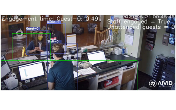 Staff-customer interaction detection through AI-based video analytics system